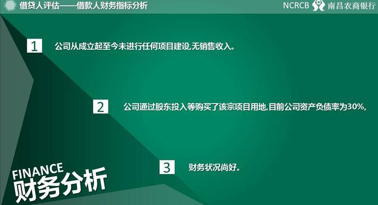 銀行項目方案總結PPT模板