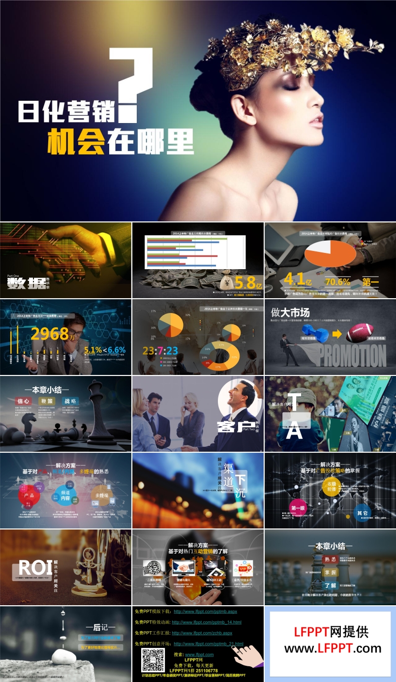生活日化產(chǎn)品的市場(chǎng)分析與市場(chǎng)機(jī)會(huì)市場(chǎng)調(diào)研PPT模板