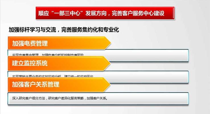 目錄與內(nèi)容交替展示動(dòng)畫創(chuàng)意開(kāi)場(chǎng)動(dòng)畫PPT模板