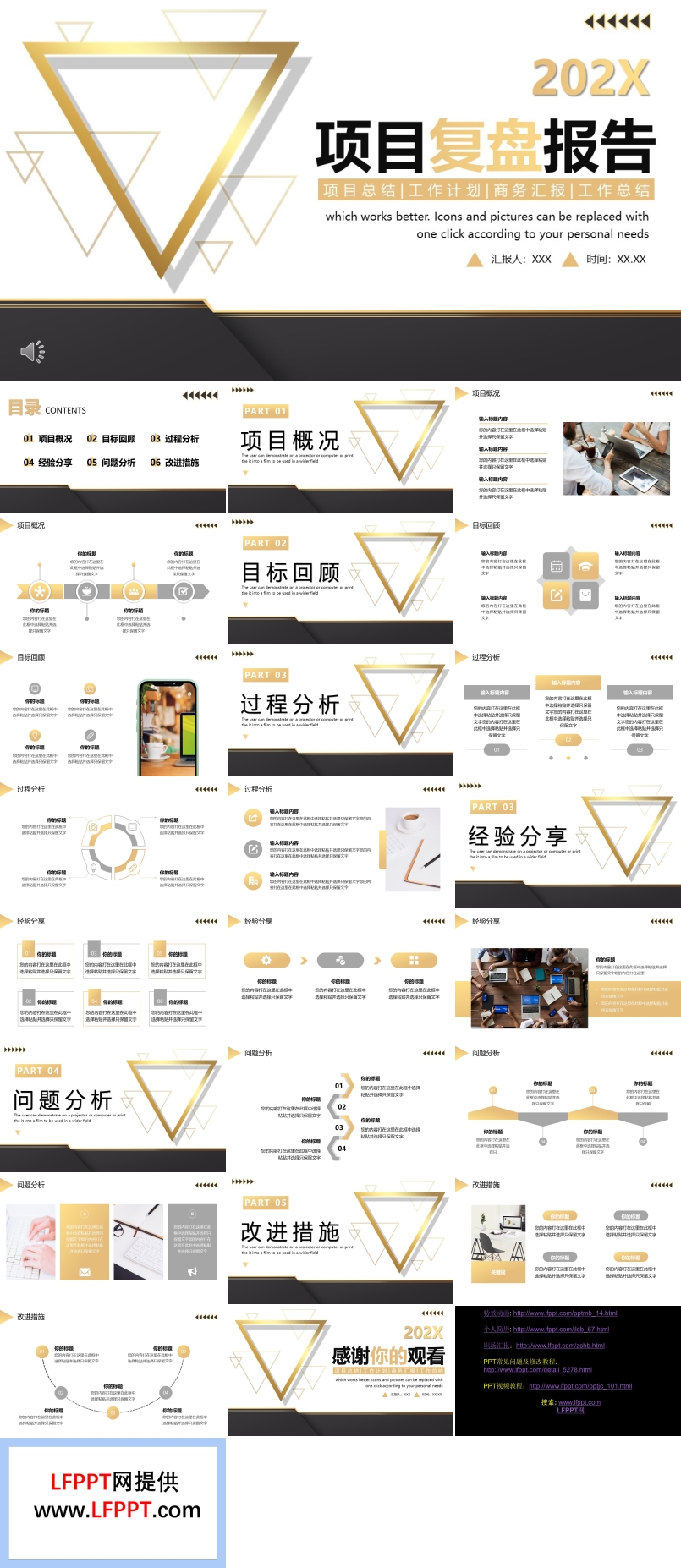 項(xiàng)目復(fù)盤報(bào)告ppt